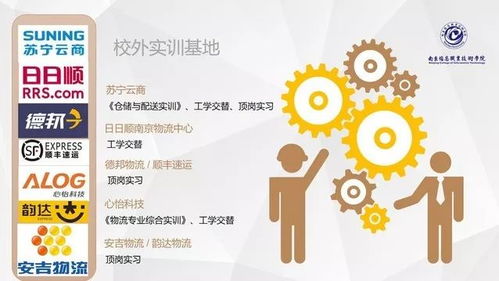 突出重圍，解碼未來 放眼雙高校金領專業(yè)